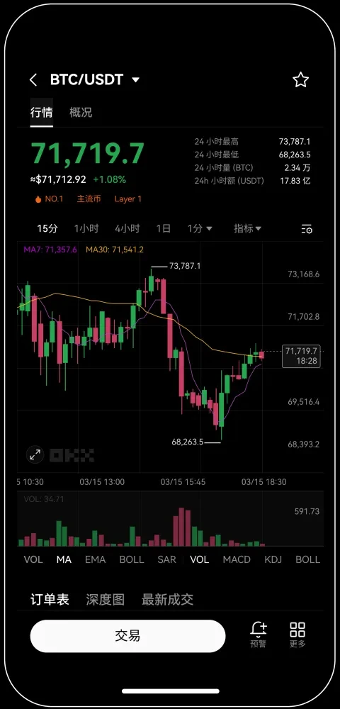 O易数字交易所最新下载宣传图